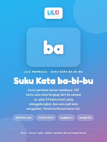 Flashcard Suku Kata ba-bi-bu