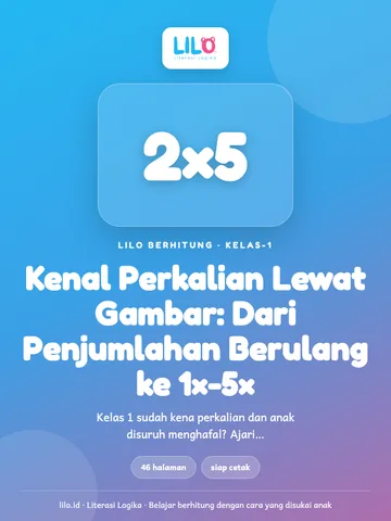 Kenal Perkalian Lewat Gambar
